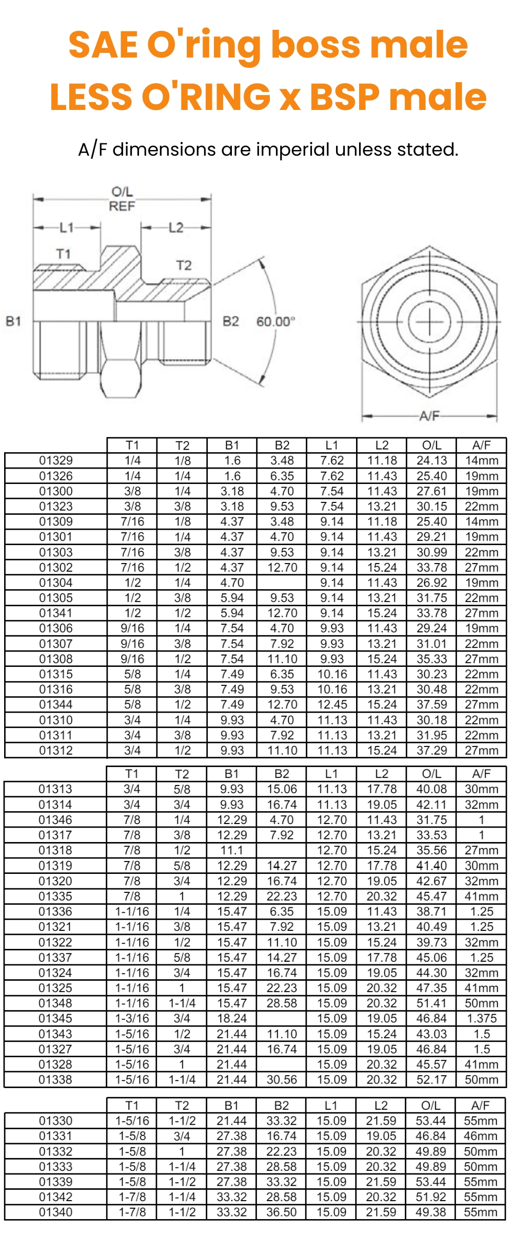 3/4 SAE SORB LESS ORING x 5/8 BSP M/M Hydraulic Adaptor